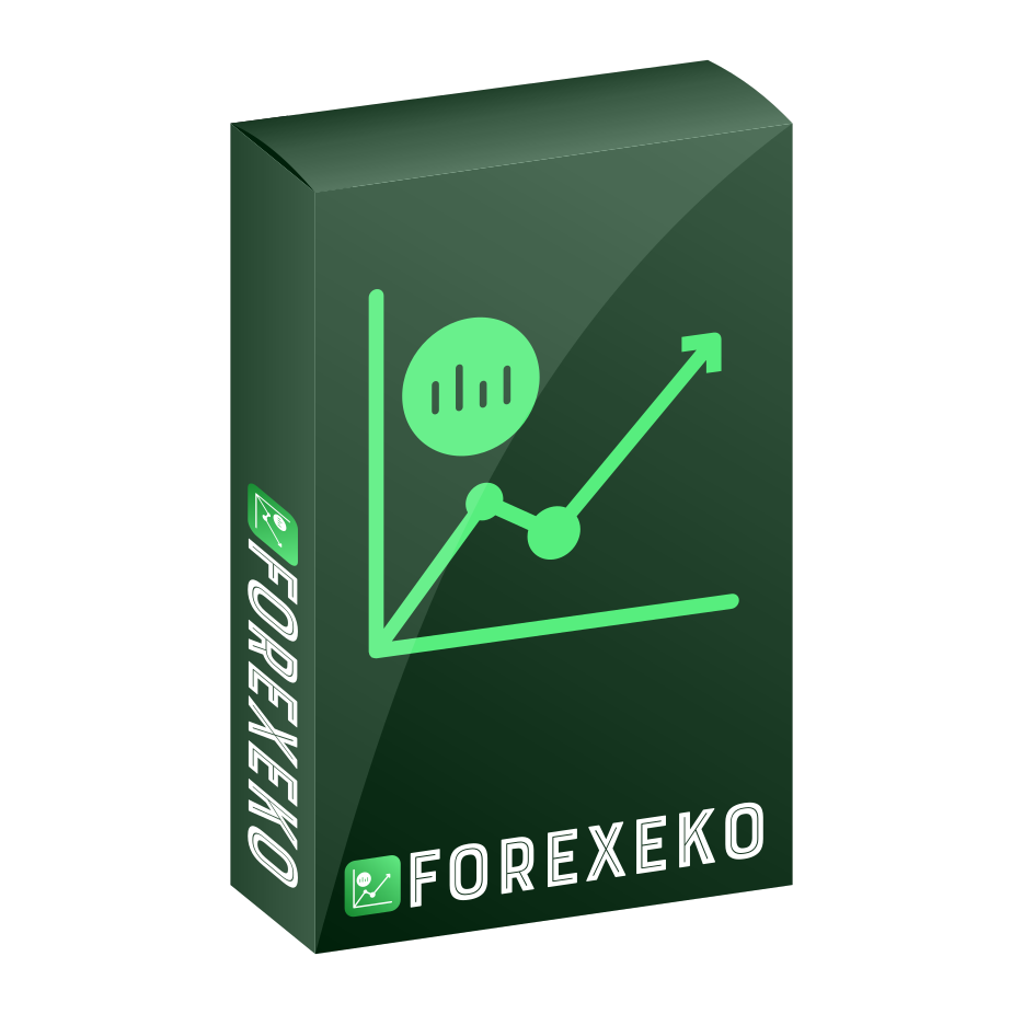 Forexeko